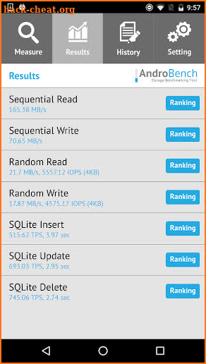 Androbench (Storage Benchmark) screenshot