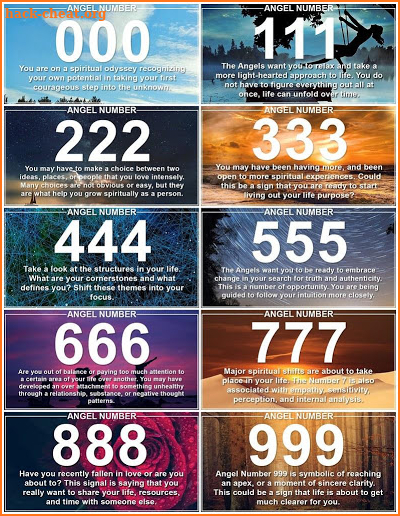 Angel Numbers - Meanings and Symbolism screenshot