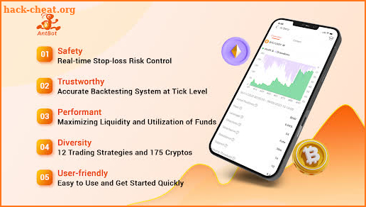 AntBot-Binance OKX Bybit Bot screenshot