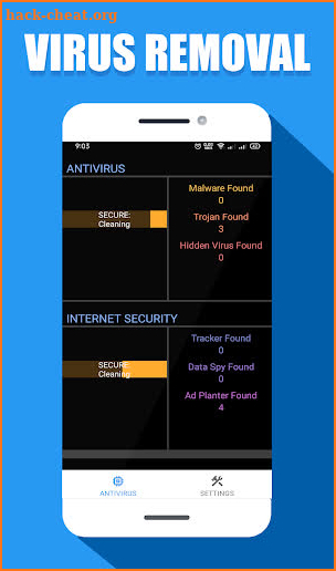 Anti Virus & Internet security screenshot