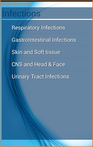 Antibiotics and infection screenshot