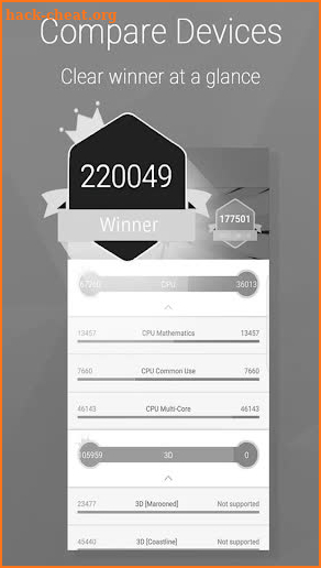 AnTuTu Benchmark apk info screenshot