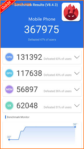 Antutu Benchmark Test Tips screenshot