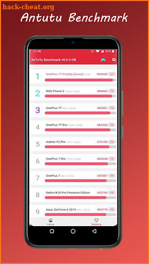 Antutu benchmark Tips screenshot