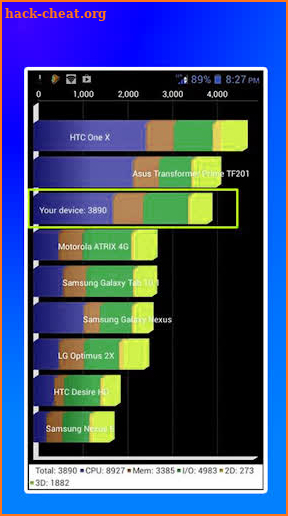 AnTuTu Benchmark - Tips screenshot