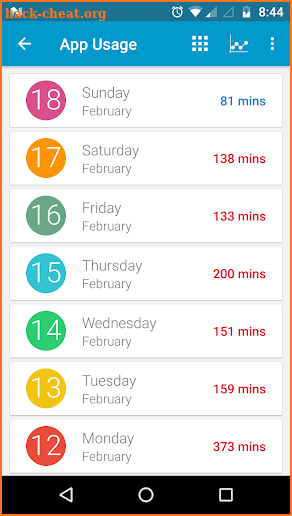 App Usage Tracker - Monitor, Track and Report screenshot