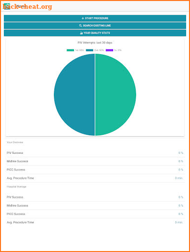 APV Care and Maintenance screenshot