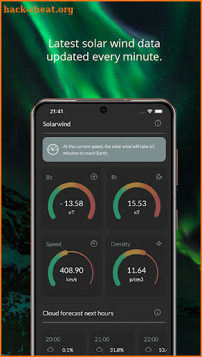 Arcticans Aurora Forecast screenshot