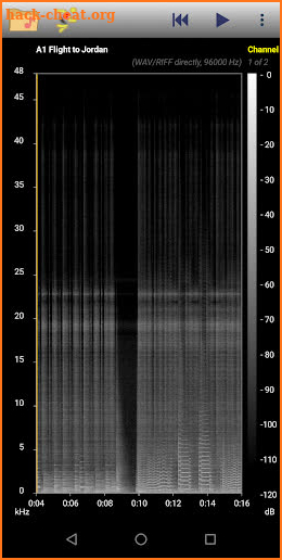 Aspect - Audio Files Spectrogram Analyzer screenshot