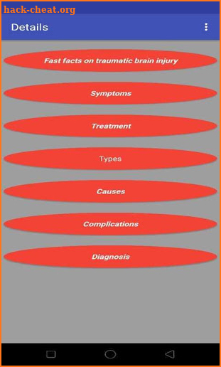 Aspects of Traumatic Brain Injury screenshot