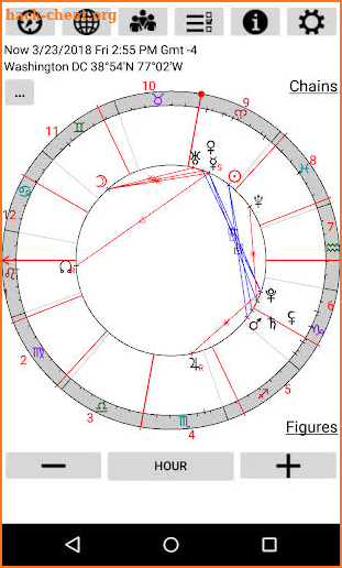 Astrological Charts screenshot