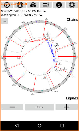 Astrological Charts screenshot