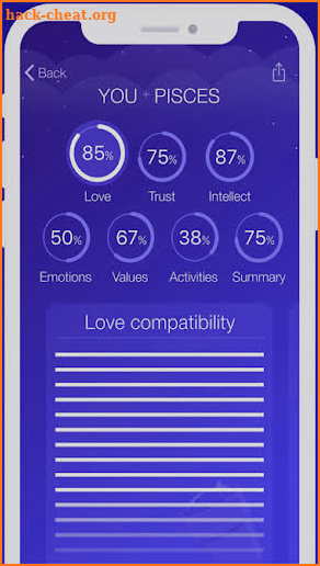 Astrology & Palmistry Coach! screenshot