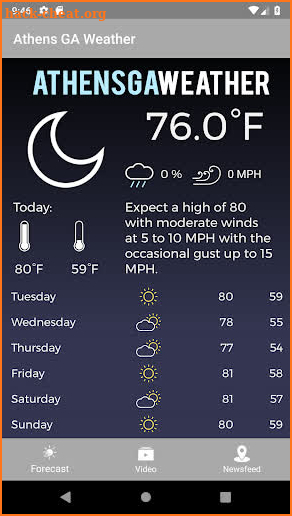 Athens Georgia Weather screenshot