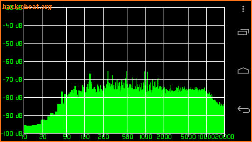 Audio Spectrum Analyzer screenshot