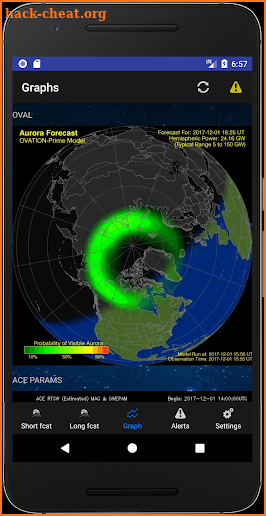 Aurora Alerts - Northern Lights forecast screenshot