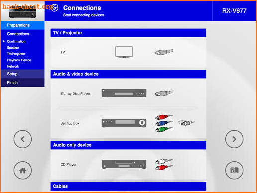 AV SETUP GUIDE screenshot