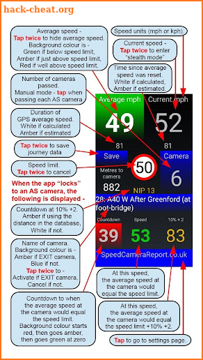 Average speed camera (Avg Spd) screenshot