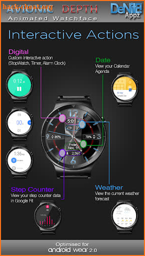 Avionic Depth HD Watch Face screenshot