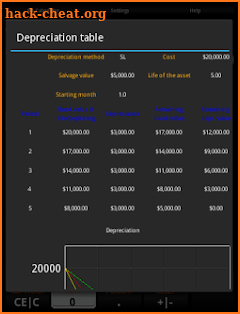 BA Pro Financial Calculator screenshot