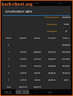 BA Pro Financial Calculator screenshot