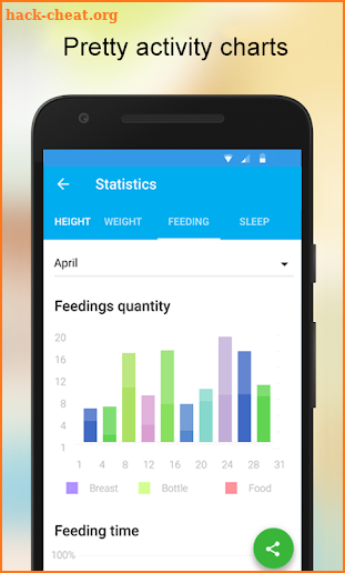 Baby Activities Tracker: Baby Feed, Diaper & Sleep screenshot