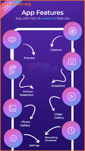 Background video recorder (BVR) – Camera Record screenshot