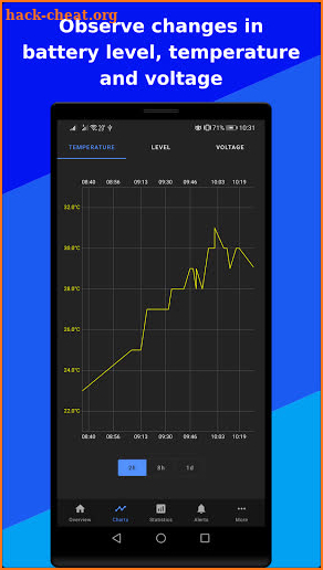 Bamowi - Battery Temperature Alert screenshot