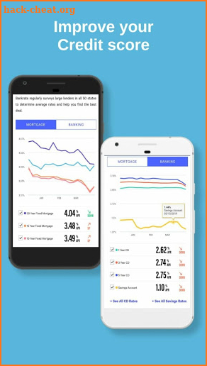 Bankrate - compare mortgage, refinance, insurance. screenshot