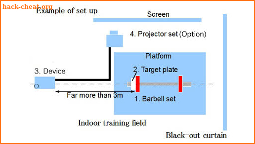 Barbell Tracker GT screenshot