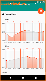 Barometer Reborn 2017 screenshot