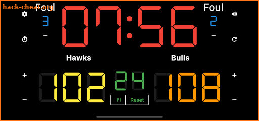 Basketball Scoreboard screenshot