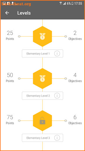 Basketball Stat Keeper screenshot