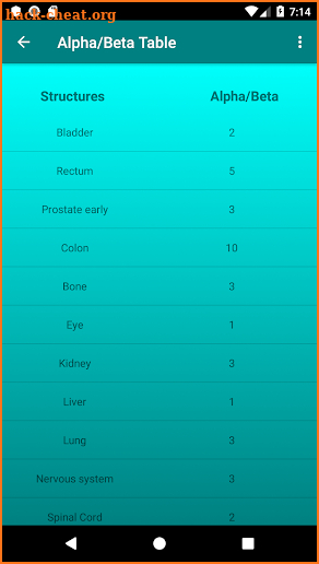 BED (Radiotherapy Dose) calculator screenshot