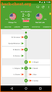 BeSoccer - Soccer Live Score screenshot