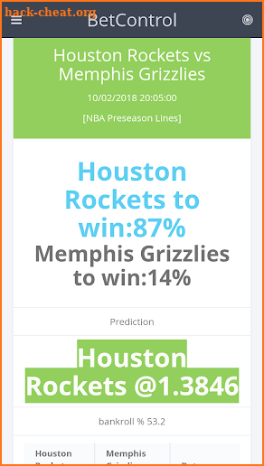 BetControl Basketball Tips screenshot