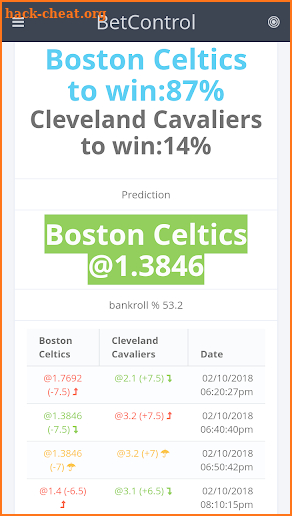 BetControl Basketball Tips screenshot