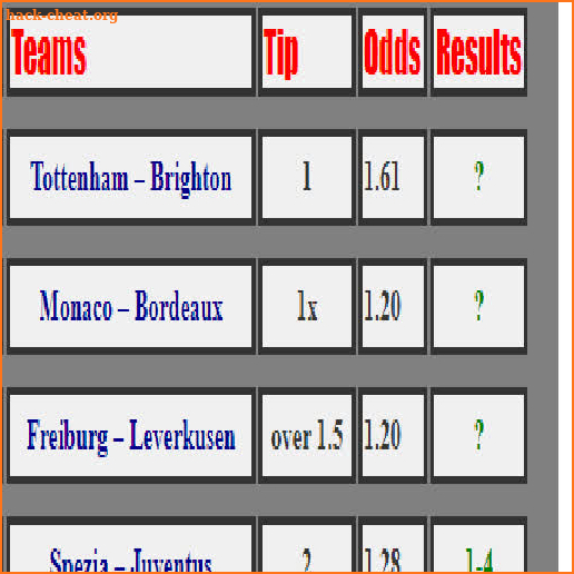 Betting Tips Correct Score Tips screenshot