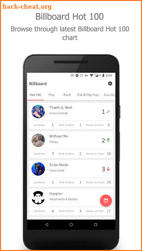 Billboard - Top Music Charts & Latest Music Trends screenshot