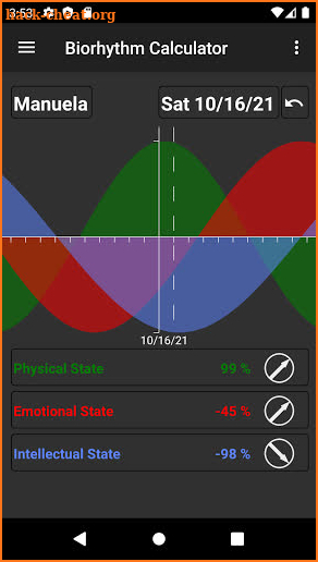 Biorhythm Calculator screenshot