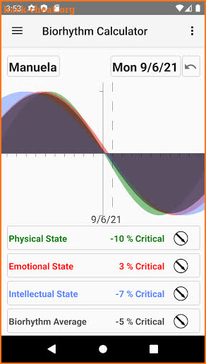 Biorhythm Calculator screenshot