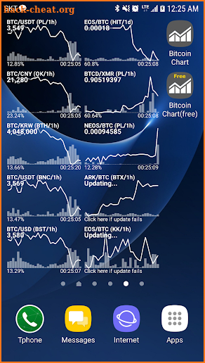 Bitcoin chart widget(pro.) screenshot