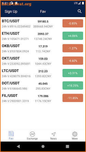 Bitcoin cryptocurrency market - OKEX partners screenshot