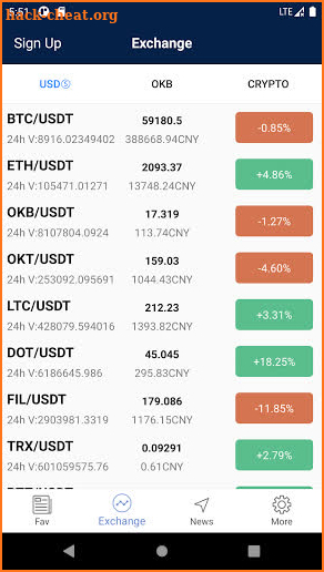 Bitcoin cryptocurrency market - OKEX partners screenshot