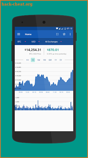 Bitcoin Price, Portfolio & Alerts Tracker ACrypto screenshot