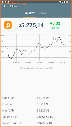 Bitcoin Tracker screenshot