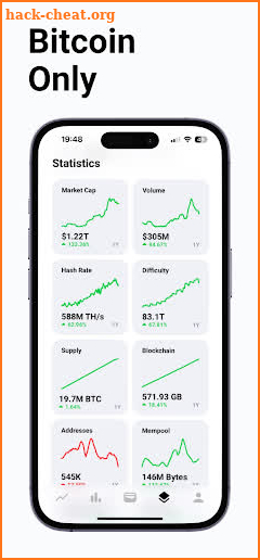 Bitcoin Tracker: Price & Stats screenshot