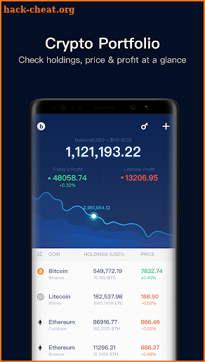 BitUniverse - Bitcoin, ICO, MINE, Crypto Portfolio screenshot