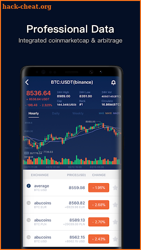 BitUniverse - Bitcoin, ICO, MINE, Crypto Portfolio screenshot