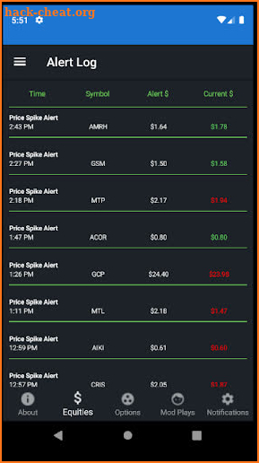 BlackBoxStocks screenshot